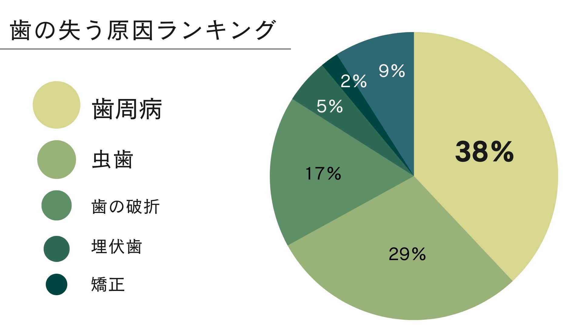 赤ん坊
