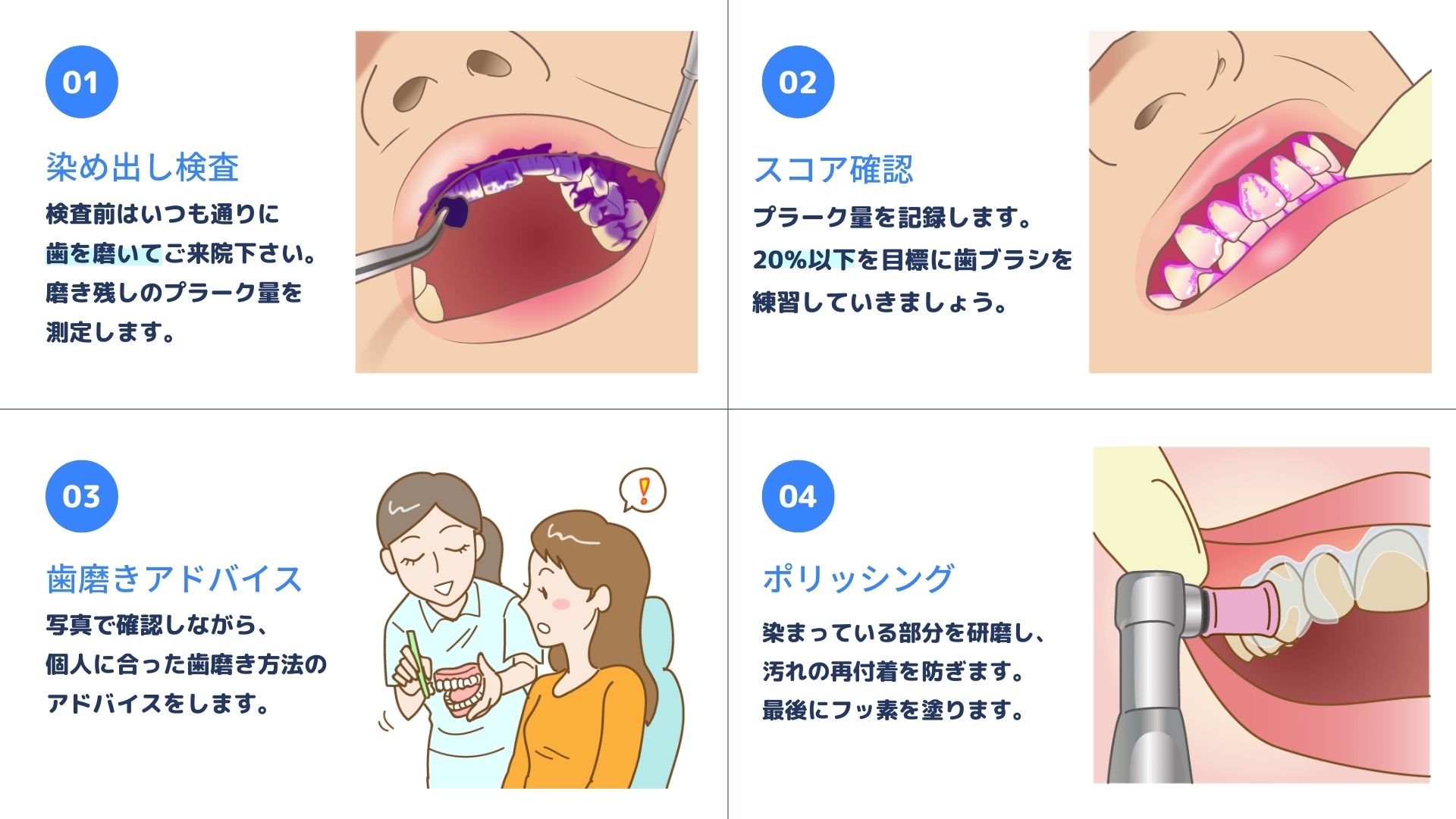 染出し検査