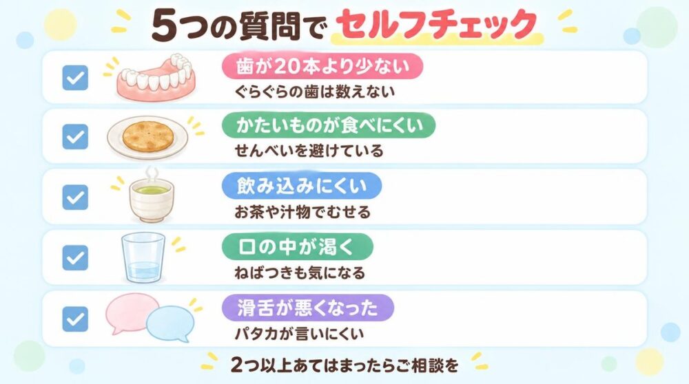 オーラルフレイルのセルフチェック5項目の図解