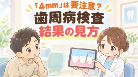 歯科衛生士がタブレットで歯周病検査の結果を説明し、男性の患者さんが話を聞いている絵（「4mm」は要注意？歯周病検査 結果の見方）