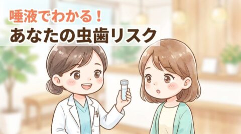 「唾液でわかる！ あなたの虫歯リスク」の文字と、試験管を見せて説明する歯科衛生士と女性