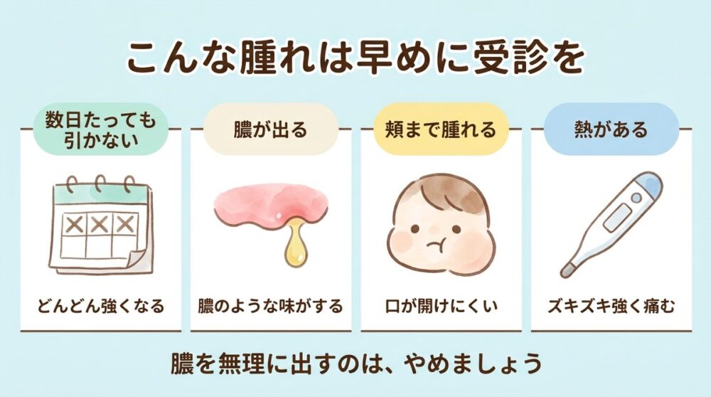 こんな腫れは早めに受診を。数日たっても引かない、膿が出る、頬まで腫れる、熱がある