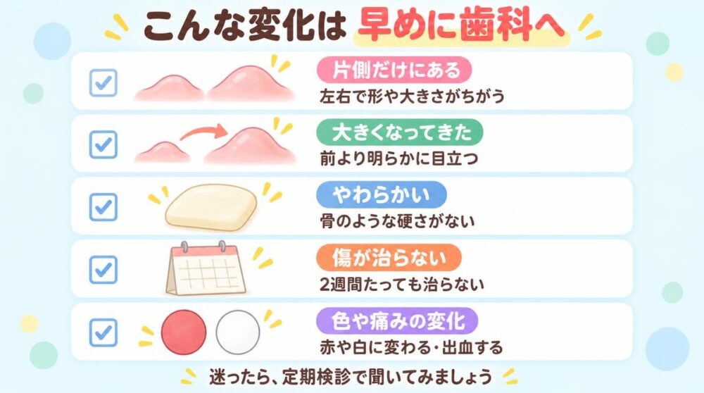 骨隆起かなと思っても早めに歯科で確かめたい5つの変化のチェックリスト。片側だけにある、大きくなってきた、やわらかい、傷が治らない、色や痛みの変化