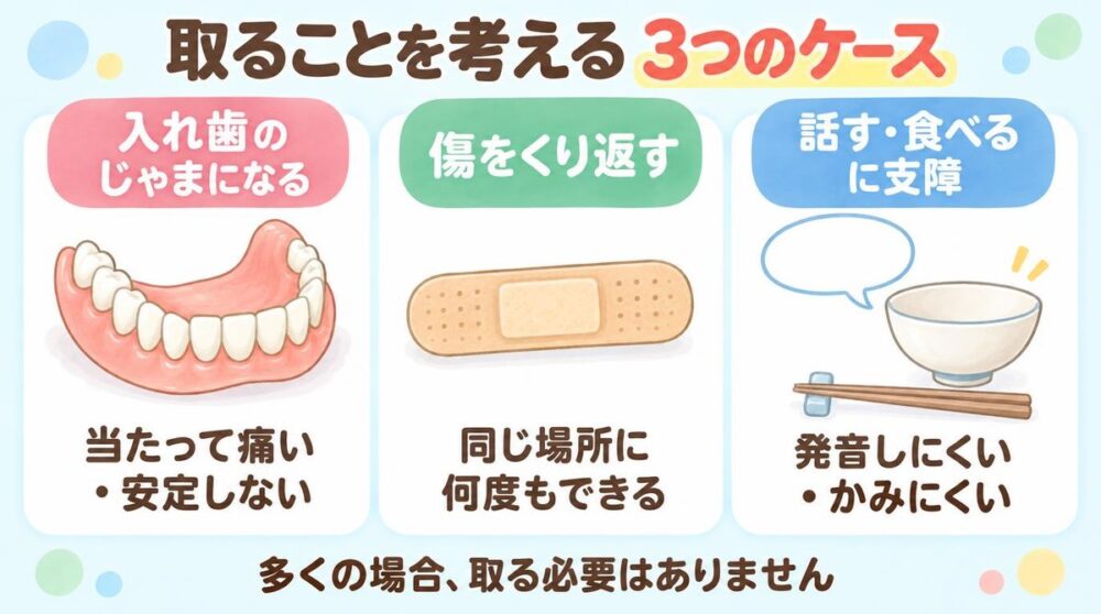 骨隆起を取ることを考える3つのケース。入れ歯のじゃまになる、傷をくり返す、話す・食べるに支障がある